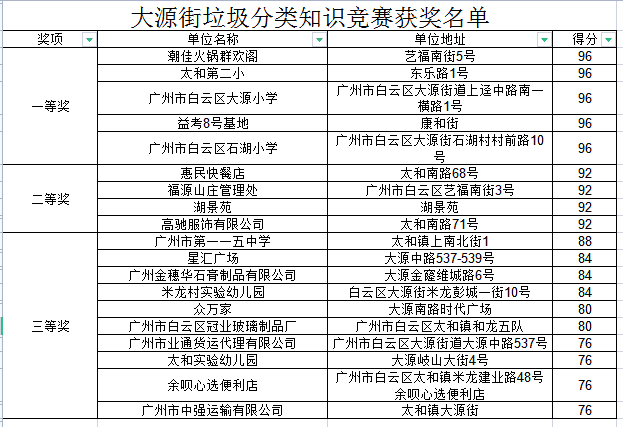 7ead1966b02b46a2b5a9497c91436d5c.png