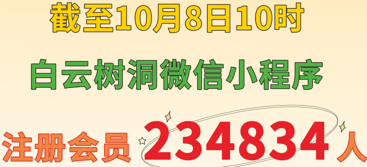 白云心理干预优秀案例|青春期少女屡屡自伤，“白云树洞”以短焦技术为其排忧解难